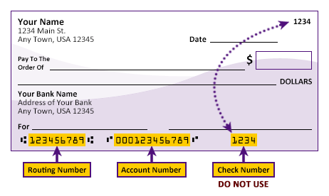 Check showing location of routing number